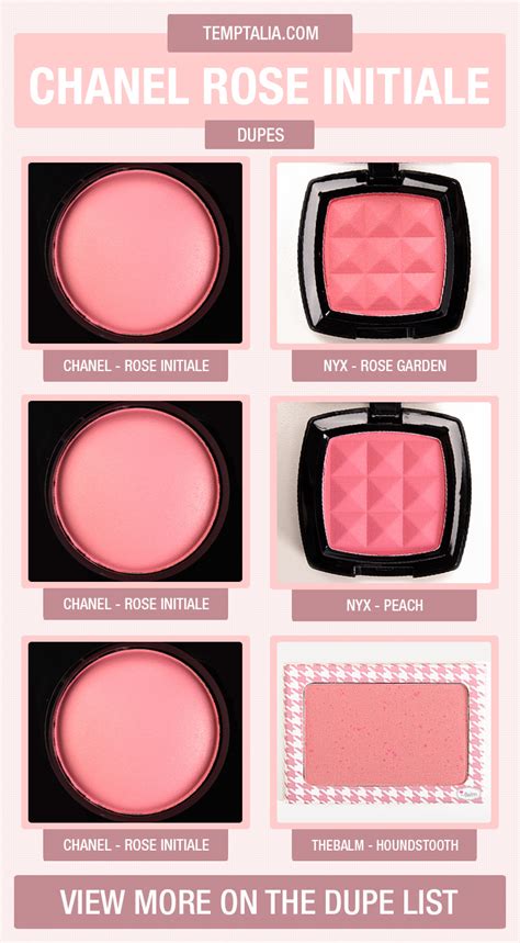 chanel mocha blush dupe|chanel dupes.